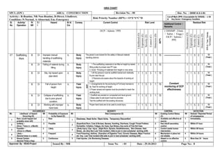Hazard Risk Number Hazard Identification and Risk Assessment | PDF