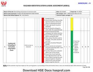 HAZARD IDENTIFICATION & RISK ASSESMENT (HIRA)
NOTE: All the activities may have impact on the running plants in surroundings of the tank location hence, extra care should be taken while execution of work.
Page 10 of 66
ANNEXURE – R
Nature of the Job: Dismantling and erection of ammonia tank Date: 02/12/2020 Project No: PC-00187
Name of the Contractor: Projects & Development India limited Job Location: GNFC -1003A Project Bharuch Site
Name of the Safety Engineer: Mr. Tarik Vahora Contract Project manager: Mr.
handled directly.
• Area of plate handling shouldbe
kept barricaded to restrict the
entry of unwanted personnel.
• Proper sign boards should be
displayed.
• No one should be allowed to
work under the suspendedload.
5
Loading and
Unloading of
steel plates
using Hydra/
Crane
• Hit to men or
materials 5 5 25 A
• Ensure all personnel have
undergone Site Safety Induction.
• Ensure PTW Issued by the PMC
before starting the work.
• Plate clamps should be used to
lift plates. One plate should lift
at a time.
• No plates should be lifted with
forklifts.
• Ensure trained and competent
personnel operating tower crane
to lift the Bucket
• Tool Box Talks to be conducted
before start of the activity.
• Ensure the LG and machines
have legal documents Like TPI.
• Ensure before starting the work
physical inspection should be
done for the crane and Sand
Bucket using the check list
3 1 3 C
• Hard Hat,
• Leather
gloves,
• Safety
glasses,
• Safety
shoes,
• Coverall.
S S P
Download HSE Docs hseprof.com
 