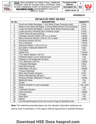 TITLE: REPLACEMENT OF SINGLE WALL AMMONIA
STORAGE TANK BY DOUBLE WALL STORAGE TANK
IN GNFC AMMONIA PLANT AT BHARUCH-GUJARAT
DOCUMENT NAME: ENVIRONMENT HEALTH 
SAFETY PLAN
PC-00187-PVPM-
HSE-001
0
DOCUMENT NO REV
SHEET 59 OF 63
APPENDIX-B
DETAILS OF FIRST AID BOX
Sr. No. DESCRIPTION QUANTITY
1 Small size Roller Bandages, 1 Inch Wide (Finger Dressing small) 6 Pcs.
2 Medium size Roller Bandages, 2 Inches Wide (Hand  Foot Dressing) 6 Pcs.
3 Large size Roller Bandages, 4 Inches Wide (Body Dressing Large) 6 Pcs.
4 Large size Burn Dressing (Burn Dressing Large) 4 Pkts.
5 Cotton Wool (20 gms packing) 4 Pkts.
6 Antiseptic Solution Dettol (100 ml.) or Savlon 1 Bottle
7 Mercurochrome Solution (100 ml.) 2% in water 1 Bottle
8 Ammonia Solution (20 ml.) 1 Bottle
9 Pair of Scissors 1 Piece
10 Adhesive Plaster (1.25 cm X 5 m) 1 Spool
11 Eye pads in Separate Sealed Pkt. 4 pcs.
12 Tourniquet 1 No.
13 Safety Pins 1 Dozen
14 Tinc. Iodine/ Betadin (100 ml.) 1 Bottle
15 Polythene Wash cup for washing eyes 1 No.
16 Potassium Permanganate (20 gms.) 1 Pkt.
17 Tinc. Benzoine (100 ml.) 1 Bottle
18 Triangular Bandages 2 Nos.
19 Band Aid Dressing 5 Pcs.
20 Iodex/Moov (25 gms.) 1 Bottle
21 Tongue Depressor 1 No.
22 Boric Acid Powder (20 gms.) 2 Pkt.
23 Sodium Bicarbonate (20 gms.) 1 Pkt.
24 Dressing Powder (Nebasulf) (10 gms.) 1 Bottle
25 Medicinal Glass 1 No.
26 Duster 1 No.
27 Booklet (English  Local Language) 1 No. each
28 Soap 1 No.
29 Toothache Solution 1 No.
30 Vicks (22 gms.) 1 Bottle
31 Forceps 1 No.
32 Note Book 1 No.
33 Splints 4 Nos.
34 Life Saving/Emergency/Over-the counter Drugs As decided at site
Note: The medicines prescribed above are only indicative. Equivalent medicines can
also be used. A prescription, in this regard, shall be required from a qualified Physician.
Download HSE Docs hseprof.com
 