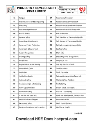Page 2 of 2
PROJECTS  DEVELOPMENT
INDIA LIMITED
Date:
Project No.: PC-00187
SHEET 2 OF 20
42 Fatigue 67 Respiratory Protection
44 Fire Prevention and Extinguishing 68 Responsibilities of Fire Watch
45 Fire Safety 69 Responsibilities of Permit Receiver
45 Foot and Leg Protection 70 Responsibilities of Standby Man
46 Forklift Safety 71 Risk Assessment
47 General Safety 72 Safe Handling of Flammable Liquids
48 Grounding of Equipments 73 Safe Storage of Flammable Liquids
49 Hand and Finger Protection 74 Safety is everyone's responsibility
50 Hand tools  Power Tools 75 Scaffold Safety
51 Hazard Recognition 76 Short cuts
52 Hearing Safety 77 Site Safety Rules  Regulation
53 Heat Stress 78 Sleeping at site
54 High Pressure Water Jetting 79 Slip, trip and fall hazards
55 Home Made Tools 80 Smoking safety
56 Horseplay 81 Static Electricity
57 Hot Bolting Safety 82 Take safety ownership of your job
58 Hot work safety 83 The Cost of the Accident
59 Housekeeping is safe keeping 84 Traffic Safety
60 Hurry Up can Hurt!!!! 85 Unsafe acts  conditions
61 Hydro test Safety 86 Vacuum Truck Safety
62 If you are not sure! ASK! 87 What you do not know, can hurt you!
63 Responsibilities of Rigger 88 Why safety audit
64 Excavation Safety 89 Work Permit System
65 Construction site survey for visitors 90 Working at Height
Download HSE Docs hseprof.com
 