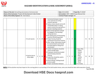 HAZARD IDENTIFICATION & RISK ASSESMENT (HIRA)
NOTE: All the activities may have impact on the running plants in surroundings of the tank location hence, extra care should be taken while execution of work.
Page 19 of 66
ANNEXURE – R
Nature of the Job: Dismantling and erection of ammonia tank Date: 02/12/2020 Project No: PC-00187
Name of the Contractor: Projects & Development India limited Job Location: GNFC -1003A Project Bharuch Site
Name of the Safety Engineer: Mr. Tarik Vahora Contract Project manager: Mr.
maintained between hydra/
crane operators & rolling
machine operator.
• Hydras /crane should not be left
unattended while it is being
used to control the load whichis
placed in bending machine.
• Crush injuries 5 4 20 A
• Only trained operators should
be engaged in the bending /
rolling operation.
• All rotating parts of the bending
machine should be guarded.
• Proper fencing should be
maintained around the machine.
• After rolling, rolled platesshould
be stored properly and should
be locked against rolling from
stored place.
2 2 4 C S S P
• Injuries due to
sharp edges
5 4 20 A
• Leather hand gloves shouldbe
used to handle plate.
• Employees should be provided
with full body protective
clothing.
• Guide lines should be usedto
control the load.
• Area of lifting / shiftingshould
be barricaded.
• Proper coordination between
1 3 3 C
• Basic PPEs
(Safety
helmet,
Safety
Glass,
Leather
gloves,
Safety
Shoe)
• Full body
S S P
Download HSE Docs hseprof.com
 