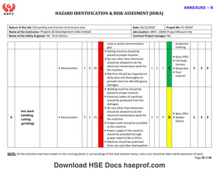 HAZARD IDENTIFICATION & RISK ASSESMENT (HIRA)
NOTE: All the activities may have impact on the running plants in surroundings of the tank location hence, extra care should be taken while execution of work.
Page 20 of 66
ANNEXURE – R
Nature of the Job: Dismantling and erection of ammonia tank Date: 02/12/2020 Project No: PC-00187
Name of the Contractor: Projects & Development India limited Job Location: GNFC -1003A Project Bharuch Site
Name of the Safety Engineer: Mr. Tarik Vahora Contract Project manager: Mr.
crew to avoid communication
gap.
protective
clothing
• Electrocution 5 4 20 A
• Rolling machine should be
placed at proper location.
• No one other than electrician
should be allowed to do the
electrical maintenance work for
the machine.
• Machine should be inspected on
daily basis and thoroughly on
periodic basis for identifyingany
damages.
1 1 1 C
• Basic PPEs
• Full body
harness
• Respirator
• Dust
coverall
S S P
8
Hot work
(welding,
cutting
,grinding)
• Electrocution 5 5 25 A
• Welding machine should be
placed at proper location.
• Electrical cables of machines
should be protected from the
damages.
• No one other than electrician
should be allowed to do the
electrical maintenance work for
the machine.
• Proper earth should be provided
to the machine.
• Power supply of the machine
should be provided through
proper rated ELCBs or GFCIs.
• Machine should be protected
from rain and other bad weather
3 3 9 B
• Basic PPEs
• Rubber
Gloves
S S P
Download HSE Docs hseprof.com
 