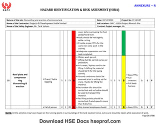 HAZARD IDENTIFICATION & RISK ASSESMENT (HIRA)
NOTE: All the activities may have impact on the running plants in surroundings of the tank location hence, extra care should be taken while execution of work.
Page 25 of 66
ANNEXURE – R
Nature of the Job: Dismantling and erection of ammonia tank Date: 02/12/2020 Project No: PC-00187
Name of the Contractor: Projects & Development India limited Job Location: GNFC -1003A Project Bharuch Site
Name of the Safety Engineer: Mr. Tarik Vahora Contract Project manager: Mr.
cover before activating the foot
pedal/Hand lever.
• Rods should be hold tightly
while cutting.
• Provide proper PPEs for the
work men who work in the
activity.
• Adequate supervision until the
task completed.
10
Roof plate and
compressor
ring
dismantling &
erection
• Crane / hydra
toppling
5 5 25 A
• Obtain work permit.
• Lifting shall be carried out as per
procedure.
• All cranes / hydras used in the
lifting / shifting the material
should be fit for the laying
activity.
• Ground conditions should be
assessed prior to setting up the
crane / hydra for lifting the
material.
• No tandem lifts should be
carried out and no hydras should
be used to transport the
material.
• No lifting activity should be
carried out if wind speed is more
than 9.8m/min.
3 3 9 B
• Basic PPEs
• Fall
arrestors
• Full body
harness
S S P
• Fall of person 4 5 20 A • Only trained employees should 3 3 9 B • Basic PPEs S S P
Download HSE Docs hseprof.com
 