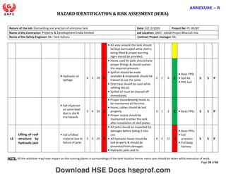 HAZARD IDENTIFICATION & RISK ASSESMENT (HIRA)
NOTE: All the activities may have impact on the running plants in surroundings of the tank location hence, extra care should be taken while execution of work.
Page 28 of 66
ANNEXURE – R
Nature of the Job: Dismantling and erection of ammonia tank Date: 02/12/2020 Project No: PC-00187
Name of the Contractor: Projects & Development India limited Job Location: GNFC -1003A Project Bharuch Site
Name of the Safety Engineer: Mr. Tarik Vahora Contract Project manager: Mr.
• All area around the tank should
be kept barricaded while shell is
being lifted & proper warning
signs should be provided.
• Hydraulic oil
spillage
4 5 20 A
• Hoses used for jacks should have
proper fittings & should sustain
the required pressure.
• Spill kit should be made
available & employees should be
trained to use the same.
• Drip trays should be used while
refilling the oil.
• Spilled oil must be cleaned off
immediately.
2 2 4 C
• Basic PPEs
• Spill kit
• PVC Suit
S S P
• Fall of person
on same level
due to slip &
trip hazards
5 4 20 A
• Proper housekeeping needs to
be maintained all the time.
• Hoses, cables should be laid
properly.
• Proper access should be
maintained to enter the tank
after installation of shell plates.
3 1 3 C • Basic PPEs S S P
12
Lifting of roof
structure by
hydraulic jack
• Fall of lifted
material due to
failure of jacks
5 5 25 A
• All jacks should be inspected for
damages before taking it into
use.
• All hydraulic hoses shouldbe
laid properly & should be
prevented from damages.
• Hydraulic jacks and its
4 3 12 A
• Basic PPEs
• Fall
arrestors
• Full body
harness
S S P
Download HSE Docs hseprof.com
 