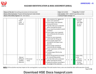 HAZARD IDENTIFICATION & RISK ASSESMENT (HIRA)
NOTE: All the activities may have impact on the running plants in surroundings of the tank location hence, extra care should be taken while execution of work.
Page 3 of 66
ANNEXURE – R
Nature of the Job: Dismantling and erection of ammonia tank Date: 02/12/2020 Project No: PC-00187
Name of the Contractor: Projects & Development India limited Job Location: GNFC -1003A Project Bharuch Site
Name of the Safety Engineer: Mr. Tarik Vahora Contract Project manager: Mr.
using
Tower
crane /
Manually
and competent for rigging and
tower crane operation.
• Ensure tower crane operator
having valid license.
• Tool Box Talks to be conducted
before starting the activity
• Ensure tag line provided toavoid
oscillation.
• Ensure tower crane inspected
and certified by the third party
inspector.
• Ensure no man movement
underneath the lifting area.
• Ensure proper signal man
provided for the tower crane
operator.
• Ensure proper stacking of
materials after de-slinging
• Proper supervision until the task
complete.
• Provide proper PPEs for the
workers.
• Full body
harness
with 100%
tie up of
lanyard
Manual
shifting of
Scaffold
Materials
• Personnel
injury
5 4 20 A
• Ensure all personnel are trained
for manual lifting activity.
• Tool Box Talks to be conducted
before starting the activity.
• Deploy the workers according to
the weight of the materials.
3 1 3 C
• Basic PPEs
• Fall
arrestors
• Full body
harness
with 100%
S S P
Download HSE Docs hseprof.com
 
