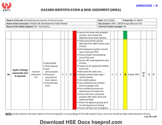 HAZARD IDENTIFICATION & RISK ASSESMENT (HIRA)
NOTE: All the activities may have impact on the running plants in surroundings of the tank location hence, extra care should be taken while execution of work.
Page 39 of 66
ANNEXURE – R
Nature of the Job: Dismantling and erection of ammonia tank Date: 02/12/2020 Project No: PC-00187
Name of the Contractor: Projects & Development India limited Job Location: GNFC -1003A Project Bharuch Site
Name of the Safety Engineer: Mr. Tarik Vahora Contract Project manager: Mr.
• Secure the hoses with whiplash
arrestor, and remove the
defective hoses from location.
18
Hydro Testing/
pneumatic test
if required.
General
requireme
nts
• Slip/trip/fall
• Pinch hazards
• Over
pressurization
• Personnel
injury due to
hose rupture.
• Unauthorized
entry
4 5 20 A
• Valid work permit shall be
obtained from GNFC before start
of work.
• All employees/ workers should
wear necessary PPES.
• Ensure proper housekeeping
around the area
• Ensure TBT meeting before start
of work.
• Inspect to all equipments before
use at site.
• Barricade the work area.
• Display related safety sign /
caution boards.
• Use leather gloves
• Use calibrated and certified
pressure gauges only.
• Use certified and pressure
tested hoses for hydro test.
• Ensure the hose connected
properly with whip check and
safety pin fixed.
• Inform all adjacent groups prior
to starting pressure testing.
• Ensure all hoses are arranged in
2 3 6 B • Basic PPEs
S/
P
S P
Download HSE Docs hseprof.com
 
