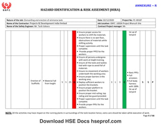 HAZARD IDENTIFICATION & RISK ASSESMENT (HIRA)
NOTE: All the activities may have impact on the running plants in surroundings of the tank location hence, extra care should be taken while execution of work.
Page 4 of 66
ANNEXURE – R
Nature of the Job: Dismantling and erection of ammonia tank Date: 02/12/2020 Project No: PC-00187
Name of the Contractor: Projects & Development India limited Job Location: GNFC -1003A Project Bharuch Site
Name of the Safety Engineer: Mr. Tarik Vahora Contract Project manager: Mr.
• Ensure proper access for
workers to shift the materials.
• Ensure there is no wet floor,
obstructions of materials while
shifting activity.
• Proper supervision until the task
complete.
• Provide proper PPES for the
workers.
tie up of
lanyard
Erection of
Scaffolds.
• Material Fall
from height
5 5 25 A
• Ensure all personsundergone
with work at height training.
• Ensure all the tools and tackles
tied with rope to avoid fall of
materials
• Ensure no movement of workers
underneath the working area.
• Ensure proper barriers inthe
working area.
• Deploy sufficient workers to
position the brackets.
• Ensure proper platform to
position the bracket.
• Ensure proper mid railing, top
railing and toe guard provided.
• Proper supervision until the task
complete.
• Provide proper PPEs for the
workers.
3 1 3 C
• Basic PPEs
• Fall
arrestors
• Full body
harness
with 100%
tie up of
lanyard
S S P
Download HSE Docs hseprof.com
 