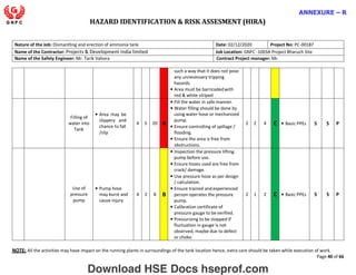 HAZARD IDENTIFICATION & RISK ASSESMENT (HIRA)
NOTE: All the activities may have impact on the running plants in surroundings of the tank location hence, extra care should be taken while execution of work.
Page 40 of 66
ANNEXURE – R
Nature of the Job: Dismantling and erection of ammonia tank Date: 02/12/2020 Project No: PC-00187
Name of the Contractor: Projects & Development India limited Job Location: GNFC -1003A Project Bharuch Site
Name of the Safety Engineer: Mr. Tarik Vahora Contract Project manager: Mr.
such a way that it does not pose
any unnecessary tripping
hazards.
• Area must be barricadedwith
red & white striped
Filling of
water into
Tank
• Area may be
slippery and
chance to fall
/slip
4 5 20 A
• Fill the water in safe manner.
• Water filling should be done by
using water hose or mechanized
pump.
• Ensure controlling of spillage /
flooding.
• Ensure the area is free from
obstructions.
2 2 4 C • Basic PPEs S S P
Use of
pressure
pump
• Pump hose
may burst and
cause injury
4 2 8 B
• Inspection the pressure lifting
pump before use.
• Ensure hoses used are free from
crack/ damage.
• Use pressure hose as per design
/ calculation.
• Ensure trained andexperienced
person operates the pressure
pump.
• Calibration certificate of
pressure gauge to be verified.
• Pressurizing to be stopped if
fluctuation in gauge is not
observed, maybe due to defect
or choke.
2 1 2 C • Basic PPEs S S P
Download HSE Docs hseprof.com
 