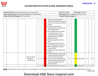 HAZARD IDENTIFICATION & RISK ASSESMENT (HIRA)
NOTE: All the activities may have impact on the running plants in surroundings of the tank location hence, extra care should be taken while execution of work.
Page 43 of 66
ANNEXURE – R
Nature of the Job: Dismantling and erection of ammonia tank Date: 02/12/2020 Project No: PC-00187
Name of the Contractor: Projects & Development India limited Job Location: GNFC -1003A Project Bharuch Site
Name of the Safety Engineer: Mr. Tarik Vahora Contract Project manager: Mr.
pressure testing should be
calibrated & should be inspected
prior to use at site at the time of
testing.
• Continues monitoring is
essential & test area should not
be left unattended.
• The manifold should be fitted
with proper drains, vents,
calibrated pressure gauge &
calibrated PSV to avoid the
blasting of tanks.
• Obtain appropriate permit to
work.
• Use right and correct size of
tools & equipments for the job.
• Wear hand gloves and other
required PPEs.
• Supervise the de-blinding crew
closely.
• Injuries due to
busting of
pressure lines
4 5 20 A
• Proper rated hoses, pipes, fitting
should be used for supply lines
for the tanks during testing.
• All hoses, pipes, fittings should
be visually inspected for defects
before installation & prior to
start the testing.
3 3 9 B • Basic PPEs S S P
5 3 15 A • Identified drains & vents should 2 2 4 C • Basic PPEs S S P
Download HSE Docs hseprof.com
 