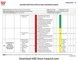 HAZARD IDENTIFICATION & RISK ASSESMENT (HIRA)
NOTE: All the activities may have impact on the running plants in surroundings of the tank location hence, extra care should be taken while execution of work.
Page 44 of 66
ANNEXURE – R
Nature of the Job: Dismantling and erection of ammonia tank Date: 02/12/2020 Project No: PC-00187
Name of the Contractor: Projects & Development India limited Job Location: GNFC -1003A Project Bharuch Site
Name of the Safety Engineer: Mr. Tarik Vahora Contract Project manager: Mr.
• Sudden release
of pressure
be provided to release the
pressure of tank in case of
emergency.
• Arrangements for safe release of
medium used for testing should
be made & proper barication
with required signs should be
provided to the same.
• Area barricading shall be
ensured .
• Entrapment of
person
3 5 15 A
• Before box up all unwanted
materials shall be removed.
• Before box up, it should be
ensured that the tank is
completely vacant.
• Company safety officer shall give
final box up clearance after sign
in procedure.
2 4 8 B • Basic PPEs S S P
20
Confined Space
Entry for
cleaning and
repair activities
(if required)
• Sharpsurfaces
• Possible hydro-
carbon vapors
present.
• Insufficient
Oxygen Levels.
• Insufficient
light.
• Slippery
surfaces.
5 4 20 A
• Obtain a valid Permit to Work as
well as a Confined Space Permit
Issued at the site
• Ensure PTW is in place and
ensure check for Gases and shall
ensure that Oxygen 20.8% & LEL
- 0% which need to be
monitored continuously.
• All crew members working in
confined space shall betrained
3 2 6 B
• Hard hat,
• safety
glasses,
• Dust
mask,
• coverall,
• Rubber
gum
boots,
• Leather
S S P
Download HSE Docs hseprof.com
 