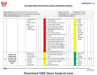 HAZARD IDENTIFICATION & RISK ASSESMENT (HIRA)
NOTE: All the activities may have impact on the running plants in surroundings of the tank location hence, extra care should be taken while execution of work.
Page 45 of 66
ANNEXURE – R
Nature of the Job: Dismantling and erection of ammonia tank Date: 02/12/2020 Project No: PC-00187
Name of the Contractor: Projects & Development India limited Job Location: GNFC -1003A Project Bharuch Site
Name of the Safety Engineer: Mr. Tarik Vahora Contract Project manager: Mr.
because of the
viscous
material inside
• High
temperatures
inside the
confined space
and competent to work in
confined space
• Ensure standby man remains at
entrance with constant
communication with the crew.
• Post signage and barricades
CONFINED SPACE ENTRY – DO
NOT ENTER.
• Erect sufficient lighting.
• Ensure adequate ventilation and
airflow.
• Ensure constant airmonitoring.
• Do gas testing for explosive or
flammable atmospheres due to
hidden hydro-carbon vapors.
• Ensure that an ENTRY LOGSHEET
is completed by all ENTRANTS
and controlled by the STANDBY
MAN.
• Constant supervision is vital.
gloves,
• Safety
shoes
• Full body
harness
with
double
lanyard
and shock
absorber
(when
working at
heights
21
Vacuum out
sludge using
vacuum truck
and disposed
designated
area.
• Hand injuries
while setting-
up and making
connections
• Possible
injuries as
result of
tripping over
4 2 8 B
• Ensure that hand protection and
all other PPE, as required are
worn.
• Ensure all hoses are arranged in
such a way that it does not pose
any unnecessary tripping
hazards.
• Qualified Gas Tester
2 1 2 C
• Basic PPEs
• Safety
Goggles,
• Respirator
• Dust
coverall,
• Leather
gloves,
S
S/
P
P
Download HSE Docs hseprof.com
 
