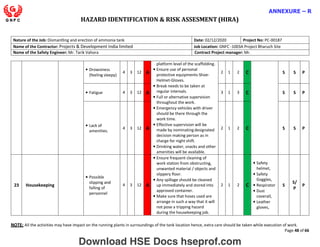HAZARD IDENTIFICATION & RISK ASSESMENT (HIRA)
NOTE: All the activities may have impact on the running plants in surroundings of the tank location hence, extra care should be taken while execution of work.
Page 48 of 66
ANNEXURE – R
Nature of the Job: Dismantling and erection of ammonia tank Date: 02/12/2020 Project No: PC-00187
Name of the Contractor: Projects & Development India limited Job Location: GNFC -1003A Project Bharuch Site
Name of the Safety Engineer: Mr. Tarik Vahora Contract Project manager: Mr.
• Drowsiness
(feeling sleepy)
4 3 12 A
platform level of the scaffolding.
• Ensure use of personal
protective equipments-Shoe-
Helmet-Gloves.
• Break needs to be taken at
regular intervals.
• Full or alternative supervision
throughout the work.
• Emergency vehicles with driver
should be there through the
work time.
• Effective supervision will be
made by nominating designated
decision making person as in
charge for night shift.
• Drinking water, snacks and other
amenities will be available.
2 1 2 C S S P
• Fatigue 4 3 12 A 3 1 3 C S S P
• Lack of
amenities.
4 3 12 A 2 1 2 C S S P
23 Housekeeping
• Possible
slipping and
falling of
personnel
4 3 12 A
• Ensure frequent cleaning of
work station from obstructing,
unwanted material / objects and
slippery floor.
• Any spillage should be cleaned
up immediately and stored into
approved container.
• Make sure that hoses used are
arrange in such a way that it will
not pose a tripping hazard
during the housekeeping job.
2 1 2 C
• Safety
helmet,
• Safety
Goggles,
• Respirator
• Dust
coverall,
• Leather
gloves,
S
S/
P
P
Download HSE Docs hseprof.com
 
