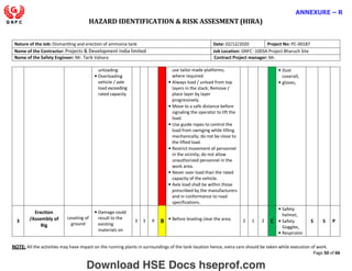 HAZARD IDENTIFICATION & RISK ASSESMENT (HIRA)
NOTE: All the activities may have impact on the running plants in surroundings of the tank location hence, extra care should be taken while execution of work.
Page 50 of 66
ANNEXURE – R
Nature of the Job: Dismantling and erection of ammonia tank Date: 02/12/2020 Project No: PC-00187
Name of the Contractor: Projects & Development India limited Job Location: GNFC -1003A Project Bharuch Site
Name of the Safety Engineer: Mr. Tarik Vahora Contract Project manager: Mr.
unloading
• Overloading
vehicle / axle
load exceeding
rated capacity
use tailor made platforms,
where required
• Always load / unload from top
layers in the stack; Remove /
place layer by layer
progressively.
• Move to a safe distance before
signaling the operator to lift the
load.
• Use guide ropes to control the
load from swinging while lifting
mechanically; do not be close to
the lifted load.
• Restrict movement of personnel
in the vicinity; do not allow
unauthorized personnel in the
work area.
• Never over load than the rated
capacity of the vehicle.
• Axle load shall be within those
prescribed by the manufacturers
and in conformance to road
specifications.
• Dust
coverall,
• gloves,
3
Erection
/Assembly of
Rig
Leveling of
ground
• Damage could
result to the
existing
materials on
3 3 9 B • Before leveling clear the area. 2 1 2 C
• Safety
helmet,
• Safety
Goggles,
• Respirator
S S P
Download HSE Docs hseprof.com
 