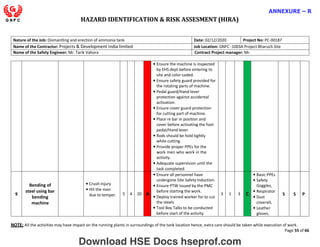 HAZARD IDENTIFICATION & RISK ASSESMENT (HIRA)
NOTE: All the activities may have impact on the running plants in surroundings of the tank location hence, extra care should be taken while execution of work.
Page 55 of 66
ANNEXURE – R
Nature of the Job: Dismantling and erection of ammonia tank Date: 02/12/2020 Project No: PC-00187
Name of the Contractor: Projects & Development India limited Job Location: GNFC -1003A Project Bharuch Site
Name of the Safety Engineer: Mr. Tarik Vahora Contract Project manager: Mr.
• Ensure the machine is inspected
by EHS dept before entering to
site and color coded.
• Ensure safety guard provided for
the rotating parts of machine.
• Pedal guard/Hand lever
protection against accidental
activation.
• Ensure cover guard protection
for cutting part of machine.
• Place re bar in position and
cover before activating the foot
pedal/Hand lever.
• Rods should be hold tightly
while cutting.
• Provide proper PPEs for the
work men who work in the
activity.
• Adequate supervision until the
task completed.
9
Bending of
steel using bar
bending
machine
• Crush Injury
• Hit the men
due to temper. 5 4 20 A
• Ensure all personnel have
undergone Site Safety Induction.
• Ensure PTW Issued by the PMC
before starting the work.
• Deploy trained worker for to cut
the steels
• Tool Box Talks to be conducted
before start of the activity.
3 1 3 C
• Basic PPEs
• Safety
Goggles,
• Respirator
• Dust
coverall,
• Leather
gloves,
S S P
Download HSE Docs hseprof.com
 