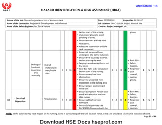 HAZARD IDENTIFICATION & RISK ASSESMENT (HIRA)
NOTE: All the activities may have impact on the running plants in surroundings of the tank location hence, extra care should be taken while execution of work.
Page 57 of 66
ANNEXURE – R
Nature of the Job: Dismantling and erection of ammonia tank Date: 02/12/2020 Project No: PC-00187
Name of the Contractor: Projects & Development India limited Job Location: GNFC -1003A Project Bharuch Site
Name of the Safety Engineer: Mr. Tarik Vahora Contract Project manager: Mr.
before start of the activity.
• Use proper gloves to avoid
pinching of wires.
• Ensure workers are free from
heat stress.
• Adequate supervision until the
task completed.
gloves,
Shifting Of
fixed rods
to working
area
manually
• Fall of
materials on
men/hit the
men
4 4 16 A
• Ensure all personnel have
undergone Site Safety Induction.
• Ensure PTW Issued by the PMC
before starting the work.
• Deploy trained worker for to cut
the steels
• Tool Box Talks to be conducted
before start of the activity.
• Ensure access free from
obstruction.
• Ensure no unwanted men
movement in the shifting area.
• Ensure proper positioning of
fixed rods
3 1 3 C
• Basic PPEs
• Safety
Goggles,
• Respirator
• Dust
coverall,
• Leather
gloves,
S S P
10
Electrical
Operation
• Electrocution 5 4 20 A
• Ensure Competent Person Must
work with electrical machine
Like motors
• Ensure cables free from
damaged.
• Ensure Safety devices Like
ELCB/RCCB Connected withthe
3 2 6 B
• Basic PPEs
• Safety
Goggles,
• Respirator
• Dust
coverall,
• Leather /
S S P
Download HSE Docs hseprof.com
 