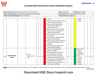 HAZARD IDENTIFICATION & RISK ASSESMENT (HIRA)
NOTE: All the activities may have impact on the running plants in surroundings of the tank location hence, extra care should be taken while execution of work.
Page 58 of 66
ANNEXURE – R
Nature of the Job: Dismantling and erection of ammonia tank Date: 02/12/2020 Project No: PC-00187
Name of the Contractor: Projects & Development India limited Job Location: GNFC -1003A Project Bharuch Site
Name of the Safety Engineer: Mr. Tarik Vahora Contract Project manager: Mr.
circuit.
• Ensure isolation of power source
while maintenance works.
• Ensure proper body earthen
should be provided to the
electrical machines.
• Ensure cables are over headed.
• Ensure there is no damage in
electrical panel Boards.
• Ensure working area should be
barricaded.
• Ensure LOTO is following while
electrical maintenance.
• Ensure Proper PPEs provided for
the Electrical Technician and
operator
• Ensure adequate supervision
until the task complete.
rubber
gloves,
11.
Reinforcement
Work
• Fall of
materials and
men
5 5 25 A
• Ensure trained workmen
working in height.
• Ensure workmenundergone
with height work training.
• Ensure Scaffold is inspected
daily before starting the work.
• Ensure proper working platform
provided for the workmen.
• Ensure all tools and tackles Tied
with rope avoid falling.
3 1 3 C
• Basic PPEs
• Safety
Goggles,
• Respirator
• Dust
coverall,
• Leather
gloves,
• Safety
harness
S S P
Download HSE Docs hseprof.com
 