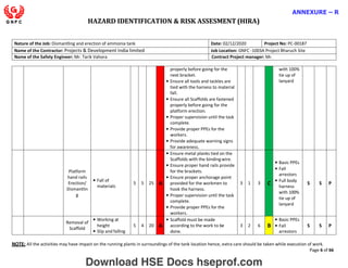 HAZARD IDENTIFICATION & RISK ASSESMENT (HIRA)
NOTE: All the activities may have impact on the running plants in surroundings of the tank location hence, extra care should be taken while execution of work.
Page 6 of 66
ANNEXURE – R
Nature of the Job: Dismantling and erection of ammonia tank Date: 02/12/2020 Project No: PC-00187
Name of the Contractor: Projects & Development India limited Job Location: GNFC -1003A Project Bharuch Site
Name of the Safety Engineer: Mr. Tarik Vahora Contract Project manager: Mr.
properly before going for the
next bracket.
• Ensure all tools and tackles are
tied with the harness to material
fall.
• Ensure all Scaffolds are fastened
properly before going for the
platform erection.
• Proper supervision until the task
complete.
• Provide proper PPEs for the
workers.
• Provide adequate warning signs
for awareness.
with 100%
tie up of
lanyard
Platform
hand rails
Erection/
Dismantlin
g
• Fall of
materials
5 5 25 A
• Ensure metal planks tied on the
Scaffolds with the bindingwire.
• Ensure proper hand rails provide
for the brackets.
• Ensure proper anchorage point
provided for the workmen to
hook the harness.
• Proper supervision until the task
complete.
• Provide proper PPEs for the
workers.
3 1 3 C
• Basic PPEs
• Fall
arrestors
• Full body
harness
with 100%
tie up of
lanyard
S S P
Removal of
Scaffold
• Working at
height
• Slip and falling
5 4 20 A
• Scaffold must be made
according to the work to be
done.
3 2 6 B
• Basic PPEs
• Fall
arrestors
S S P
Download HSE Docs hseprof.com
 
