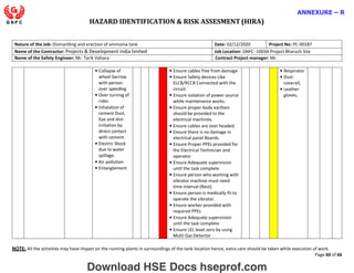 HAZARD IDENTIFICATION & RISK ASSESMENT (HIRA)
NOTE: All the activities may have impact on the running plants in surroundings of the tank location hence, extra care should be taken while execution of work.
Page 60 of 66
ANNEXURE – R
Nature of the Job: Dismantling and erection of ammonia tank Date: 02/12/2020 Project No: PC-00187
Name of the Contractor: Projects & Development India limited Job Location: GNFC -1003A Project Bharuch Site
Name of the Safety Engineer: Mr. Tarik Vahora Contract Project manager: Mr.
• Collapse of
wheel barrow
with person
over speeding
• Over turning of
rider.
• Inhalation of
cement Dust,
Eye and skin
irritation by
direct contact
with cement.
• Electric Shock
due to water
spillage.
• Air pollution
• Entanglement
• Ensure cables free from damage
• Ensure Safety devices Like
ELCB/RCCB Connected with the
circuit.
• Ensure isolation of power source
while maintenance works.
• Ensure proper body earthen
should be provided to the
electrical machines.
• Ensure cables are over headed.
• Ensure there is no damage in
electrical panel Boards.
• Ensure Proper PPEs provided for
the Electrical Technician and
operator
• Ensure Adequate supervision
until the task complete
• Ensure person who working with
vibrator machine must need
time interval (Rest).
• Ensure person is medically fit to
operate the vibrator.
• Ensure worker provided with
required PPEs
• Ensure Adequate supervision
until the task complete
• Ensure LEL level zero by using
Multi Gas Detector
• Respirator
• Dust
coverall,
• Leather
gloves,
Download HSE Docs hseprof.com
 
