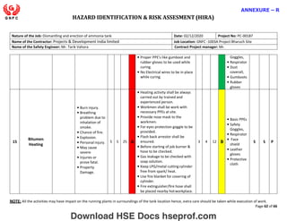 HAZARD IDENTIFICATION & RISK ASSESMENT (HIRA)
NOTE: All the activities may have impact on the running plants in surroundings of the tank location hence, extra care should be taken while execution of work.
Page 62 of 66
ANNEXURE – R
Nature of the Job: Dismantling and erection of ammonia tank Date: 02/12/2020 Project No: PC-00187
Name of the Contractor: Projects & Development India limited Job Location: GNFC -1003A Project Bharuch Site
Name of the Safety Engineer: Mr. Tarik Vahora Contract Project manager: Mr.
• Proper PPE’s like gumboot and
rubber gloves to be used while
curing.
• No Electrical wires to be in place
while curing.
Goggles,
• Respirator
• Dust
coverall,
• Gumboots
• Rubber
gloves
15
Bitumen
Heating
• Burn injury.
• Breathing
problem due to
inhalation of
smoke.
• Chance of fire.
• Explosion.
• Personal injury.
• May cause
severe
• Injuries or
prove fatal.
• Property
Damage.
5 5 25 A
• Heating activity shall be always
carried out by trained and
experienced person.
• Workmen shall be work with
necessary PPEs at site.
• Provide nose mask to the
workmen.
• For eyes protection goggle to be
provided.
• Flash back arrestor shall be
ensured.
• Before starting of job burner &
hose to be checked.
• Gas leakage to be checked with
soap solution.
• Keep LPG/metal cutting cylinder
free from spark/ heat.
• Use fire blanket for covering of
cylinder.
• Fire extinguisher/fire hose shall
be placed nearby hotworkplace.
3 4 12 B
• Basic PPEs
• Safety
Goggles,
• Respirator
• Face
shield
• Leather
gloves
• Protective
cloth
S S P
Download HSE Docs hseprof.com
 