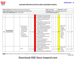 HAZARD IDENTIFICATION & RISK ASSESMENT (HIRA)
NOTE: All the activities may have impact on the running plants in surroundings of the tank location hence, extra care should be taken while execution of work.
Page 63 of 66
ANNEXURE – R
Nature of the Job: Dismantling and erection of ammonia tank Date: 02/12/2020 Project No: PC-00187
Name of the Contractor: Projects & Development India limited Job Location: GNFC -1003A Project Bharuch Site
Name of the Safety Engineer: Mr. Tarik Vahora Contract Project manager: Mr.
• Stacking of LPG shall be placed
separately in up rightdirection.
16
Fire prevention
and protection.
• Small fires can
become big
ones and may
spread to the
Surrounding
areas.
• Cause burn
injuries and
may prove fatal
5 4 20 A
• In case a fire breaks out, press
fire alarm system and shout
"Fire, Fire"
• Keep buckets full of sand / fire
extinguishing equipment near
hazardous locations
• Train people for using specific
type of fire fighting equipment’s
under different classes of fire
• Keep fire doors/shutters,
passages and exit doors
unobstructed.
• Maintain good housekeeping
and first-aid boxes
• Don't obstruct assess to Fire
extinguishers.
• Do not use elevators for
evacuation during fire.
• Maintain lightening arrestors for
elevated structures
• Stop all electrical motors with
internal combustion.
3 3 9 B
• Basic PPEs
• Safety
Goggles,
• Respirator
• Face
shield
• Leather
gloves
• FRC
Cloths
S S P
• Fire 4 5 20 A
• Ensure usage of correct fire
extinguisher meant for the
specified fire.
• Do not attempt to extinguish Oil
3 4 12 B
• Basic PPEs
• Face
shield
• Leather
S S P
Download HSE Docs hseprof.com
 