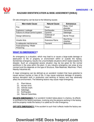ANNEXURE – R
HAZARD IDENTIFICATION  RISK ASSESMENT (HIRA)
On-site emergency can be due to the following causes
Man-made Cause Natural Cause Extraneous
Fire Flood
Riots / Civil
disorder
Explosion/ Leakage Earthquake Terrorisms
Failure of critical control system Cyclone Sabotage
Design deficiency
Outbreak of
Disease
Bomb Threat
Unsafe Acts Extensive Rains
War/Hit by
missiles
In-adequate maintenance Tsunami Abduction
Food poisoning / Water
Poisoning
WHAT IS EMERGENCY?
An emergency is a situation, which may lead to or cause a large-scale damage or
destruction to life or property or environment within or outside the factory.
Sometimes emergency results into uncontrollable situations which leads towards the
disaster. Such an unexpected severe situation may be too great for the normal
workforce in the area within the plant. In any industry emergency can arise at any
moment and this depends on the type of Structure, Raw Materials, Machines / Plant,
Nearby Industries etc.
A major emergency can be defined as an accident/ incident that have potential to
cause serious injuries or loss of life. It may cause extensive damage of property,
serious disruption both in production and working of factory and may adversely
affect the environment. The following factors may cause major emergency.
(i) Plant failure.
(ii) Human error.
(iii) Vehicle crash.
(iv) Sabotage.
(v) Earthquake.
(vi) Natural Calamities.
ON-SITE EMERGENCY: If an accident/ incident takes place in a factory, its effects
is confined to the factory premises, involving only the persons working in the factory
and the property inside the factory it is called as On-site Emergency.
OFF-SITE EMERGENCY: If the accident is such that it affects inside the factory are
Download HSE Docs hseprof.com
 