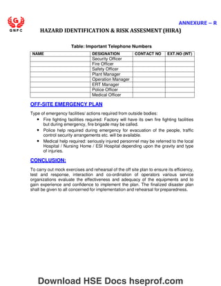 ANNEXURE – R
HAZARD IDENTIFICATION  RISK ASSESMENT (HIRA)
Table: Important Telephone Numbers
NAME DESIGNATION CONTACT NO EXT.NO (INT)
Security Officer
Fire Officer
Safety Officer
Plant Manager
Operation Manager
ERT Manager
Police Officer
Medical Officer
OFF-SITE EMERGENCY PLAN
Type of emergency facilities/ actions required from outside bodies:
• Fire fighting facilities required: Factory will have its own fire fighting facilities
but during emergency, fire brigade may be called.
• Police help required during emergency for evacuation of the people, traffic
control security arrangements etc. will be available.
• Medical help required: seriously injured personnel may be referred to the local
Hospital / Nursing Home / ESI Hospital depending upon the gravity and type
of injuries.
CONCLUSION:
To carry out mock exercises and rehearsal of the off site plan to ensure its efficiency,
test and response, interaction and co-ordination of operators various service
organizations evaluate the effectiveness and adequacy of the equipments and to
gain experience and confidence to implement the plan. The finalized disaster plan
shall be given to all concerned for implementation and rehearsal forpreparedness.
Download HSE Docs hseprof.com
 