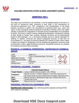 ANNEXURE – R
HAZARD IDENTIFICATION  RISK ASSESMENT (HIRA)
PURPOSE
AMMONIA (NH3)
The major use of ammonia is as a fertilizer. It can be applied directly to the soil or in
the form of ammonium salts. Ammonia is also used in the manufacture of
commercial explosives (e.g., TNT, nitroglycerin, and nitrocellulose). In the textile
industry, ammonia is used in the manufacture of synthetic fibers (e.g., nylon and
rayon). It also neutralizes acidic by-products of petroleum refining, and in the rubber
industry it prevents the coagulation of raw latex during transportation from plantation
to factory. Ammonia is used in various metallurgical processes, including the nitriding
of alloy sheets to harden their surfaces. Because ammonia can be decomposed
easily to yield hydrogen, it is a convenient portable source of atomic hydrogen for
welding. In addition, ammonia can absorb substantial amounts of heat from its
surroundings (i.e., one gram of ammonia absorbs 327 calories of heat), which makes
it useful as a coolant in refrigeration and air-conditioning equipment. Ammonia used
commercially is often called anhydrous ammonia. Household ammonia is a solution
of anhydrous ammonia (NH3) and water.
PHYSICAL  CHEMICAL PROPERTIES / DEFINITION OF CHEMICAL
GROUP
CAS: 7664-41-7
Class: Toxic, Compressed gas, Corrosive
Molecular Formula: NH3
Form (physical state): gas
Color: Colorless
Boiling Point: -33 °
C
POTENTIAL HAZARDS / TOXICITY
Potential Health Effects
Target Organs: Lungs, Central nervous system, Liver, Kidney
Inhalation:
May be harmful if inhaled. Material is extremely destructive to
the tissue of the mucous membranes and upper respiratory tract.
Skin: May be harmful if absorbed through skin. Causes skin burns.
Eyes: Causes eye burns.
Ingestion: May be harmful if swallowed.
PERSONAL PROTECTIVE EQUIPMENT (PPE)
RESPIRATORY PROTECTION: Use a full-face particle respirator with type N100
(US) respirator cartridges.
Download HSE Docs hseprof.com
 