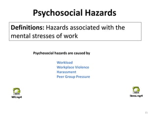 Psychosocial Hazards
15
Definitions: Hazards associated with the
mental stresses of work
Psychosocial hazards are caused by
Workload
Workplace Violence
Harassment
Peer Group Pressure
 