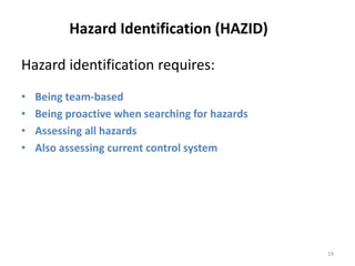 Hazard Identification (HAZID)
19
Hazard identification requires:
• Being team-based
• Being proactive when searching for hazards
• Assessing all hazards
• Also assessing current control system
 