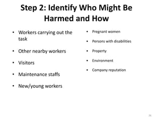 Step 2: Identify Who Might Be
Harmed and How
26
• Workers carrying out the
task
• Other nearby workers
• Visitors
• Maintenance staffs
• New/young workers
• Pregnant women
• Persons with disabilities
• Property
• Environment
• Company reputation
 