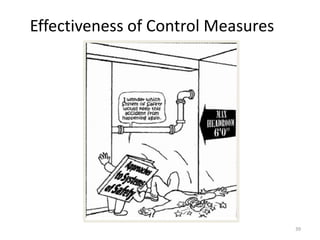 Effectiveness of Control Measures
39
 