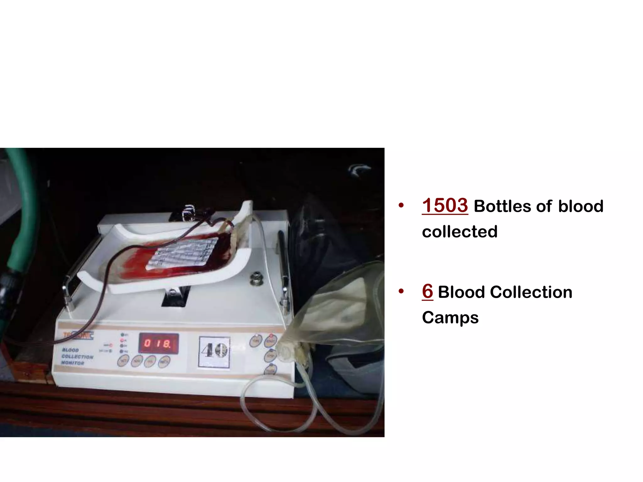 • 1503 Bottles of blood
  collected


• 6 Blood Collection
  Camps
 