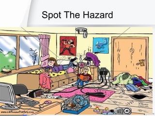 Spot The Hazard
 