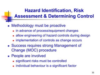 Safety manual of Hazard identification risk assessment and determining ...