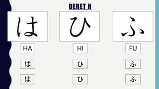 HIRAGANA.pptx