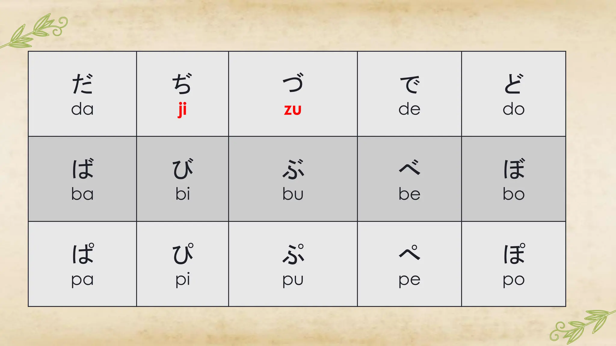 hiragana bahasa jepang untuk pemula.pptx