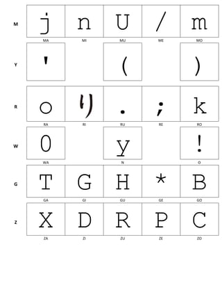 M

j n U / m
MA

Y

R

'

ME

(
RI

WA

G

MU

MO

)

o
. ; k
0
y
!
T G H * B
X D R P C
RA

W

MI

RU

RE

N

RO

O

GA

Z

GI

GU

GE

GO

ZA

ZI

ZU

ZE

ZO

 