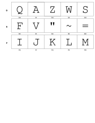 D

Q A Z W S
F V " ~ =
I J K L M
DA

P

DU

DE

DO

BA

B

DI

BI

BU

BE

BO

PA

PI

PU

PE

PO

 