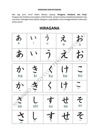 HIRAGANA DAN KATAKANA
Ada tiga jenis huruf dalam Bahasa Jepang: Hiragana, Katakana dan Kanji.
Hiragana dan Katakana merupakan simbol fonetik, setiap hurufnya mewakili penyebutan satu
suku kata. Sedangkan Kanji adalah ideogram, yang dipakai untuk menggambarkan makna dari
setiap ujaran.
HIRAGANA
 