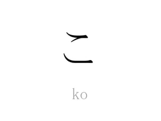 Hiragana flash cards | PPTX