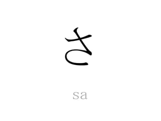 Hiragana flash cards | PPTX
