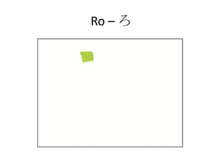 Hiragana flashcards ra - ro | PPTX