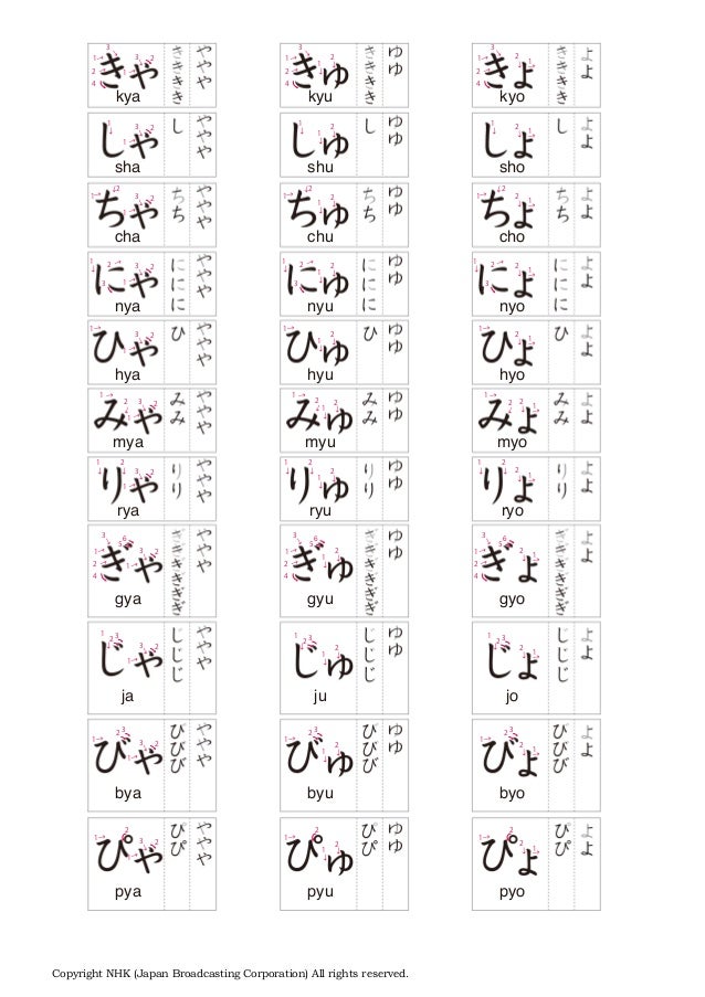 How to write kyo in hiragana image
