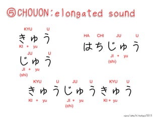 How to write in HIragana | PDF