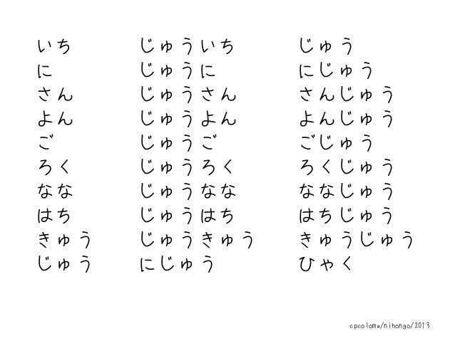 How To Write In Hiragana