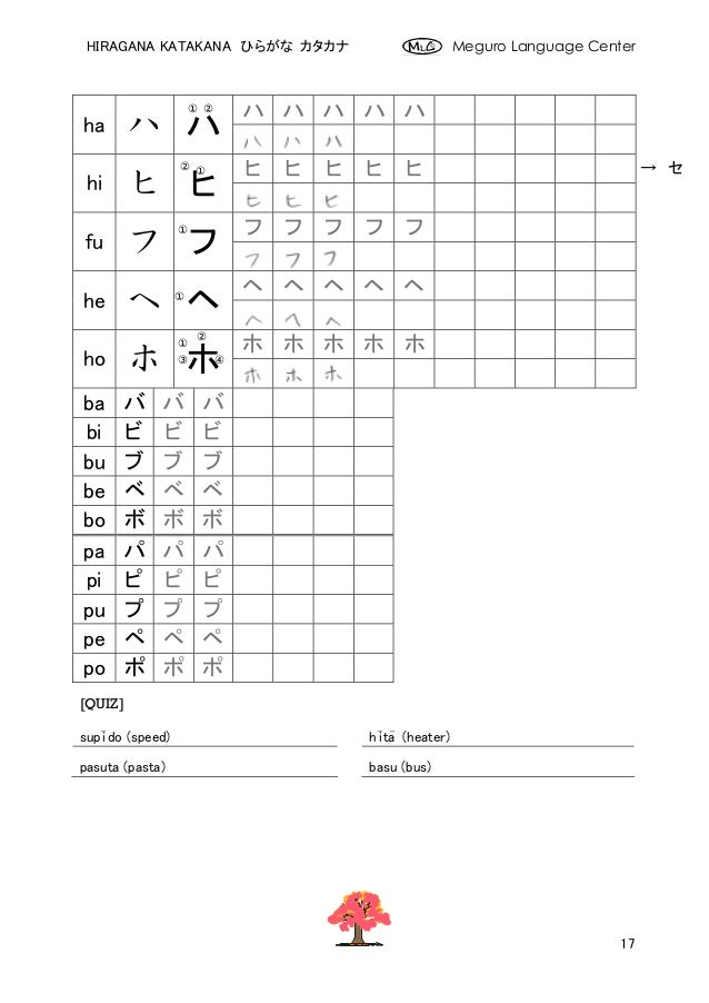 Hiragana Katakana Worksheet