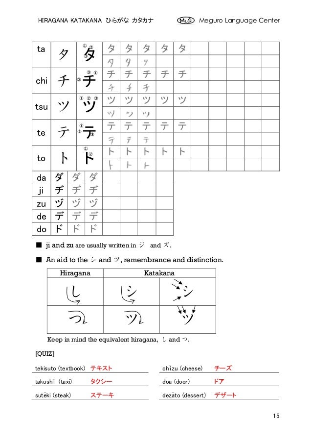 Hiragana Katakana Worksheet Answers
