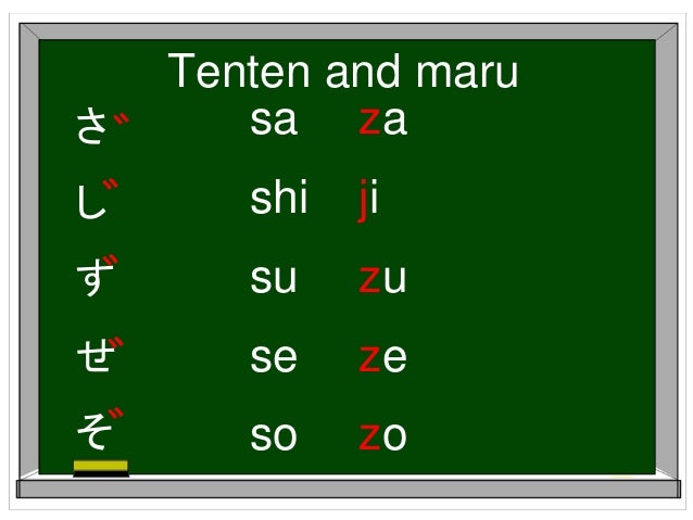 Hiragana Long Vowels Part 1