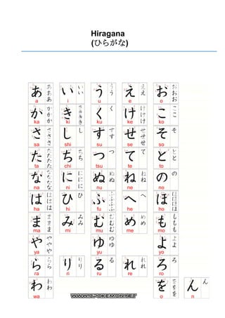 Hiragana