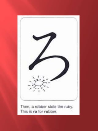 Hiragana Ra Ro Hiragana Ra Ro